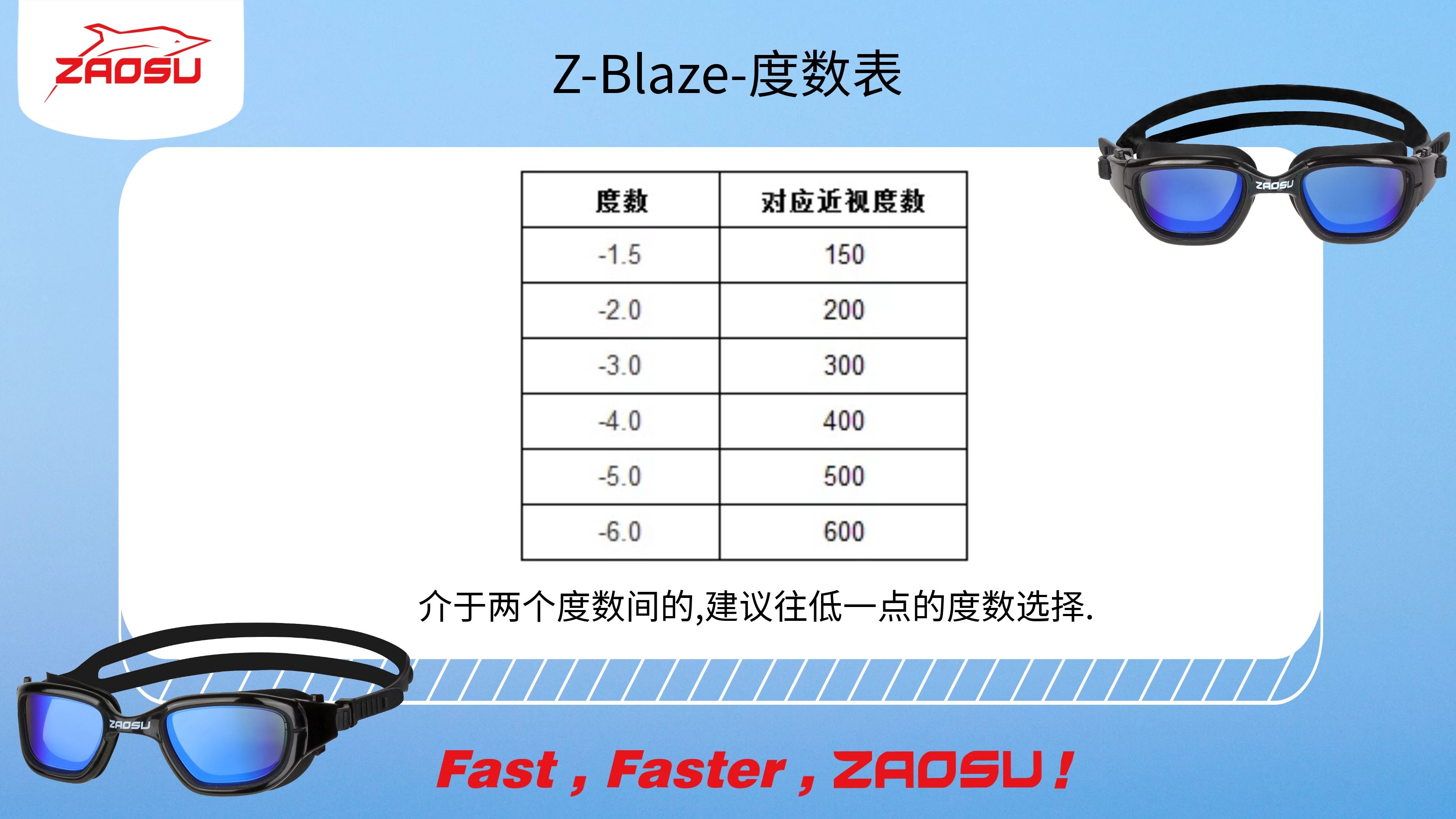 企（业店）Z-BLAZE - 公开水域专业比赛泳镜 (近视版）男女防雾 - 图1