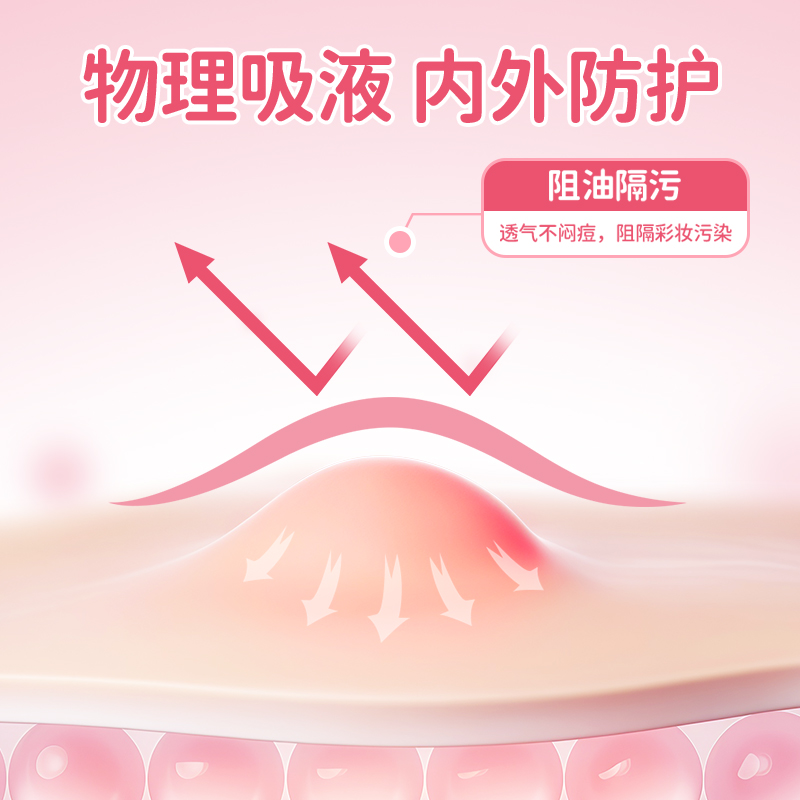 蓝帆医疗星星痘痘贴医用可爱卡通水胶体敷料净痘创口贴皮豆豆贴 - 图2