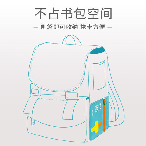蓝帆医疗防疫包旗舰版学生开学企业单位复工防疫物资个人防护用品 - 图1