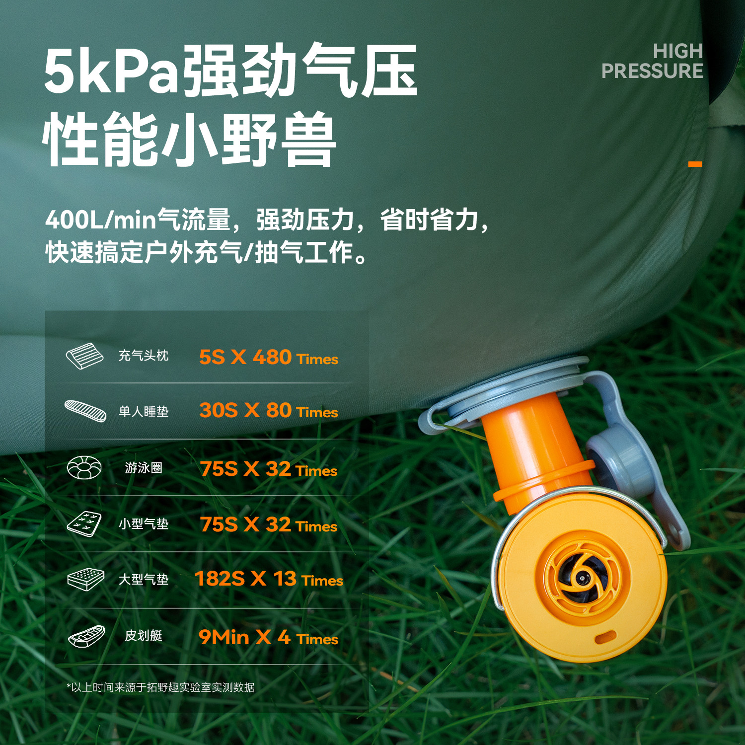 拓野趣户外迷你电动充气泵便携露营充气床垫泳圈充抽气筒磁吸带灯,淘宝优惠券,粉丝福利购,淘宝优惠卷