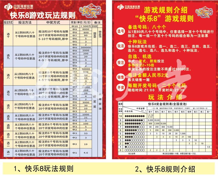 彩票平台- 彩票网站- 彩票APP下载 【官网推荐】新规影响下的海南彩票兑奖指南：彩民必读