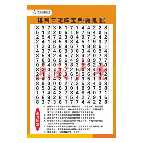 福彩体彩3D排列三投注站用品宣传资料八卦图魔鬼寻宝先进宝图选号 - 图3