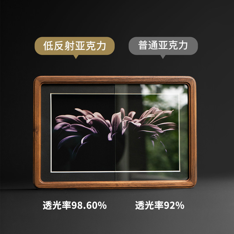 定制高清低反射亚克力高透玻璃透光防紫外线不反光画框相框面板,淘宝优惠券,粉丝福利购,淘宝优惠卷