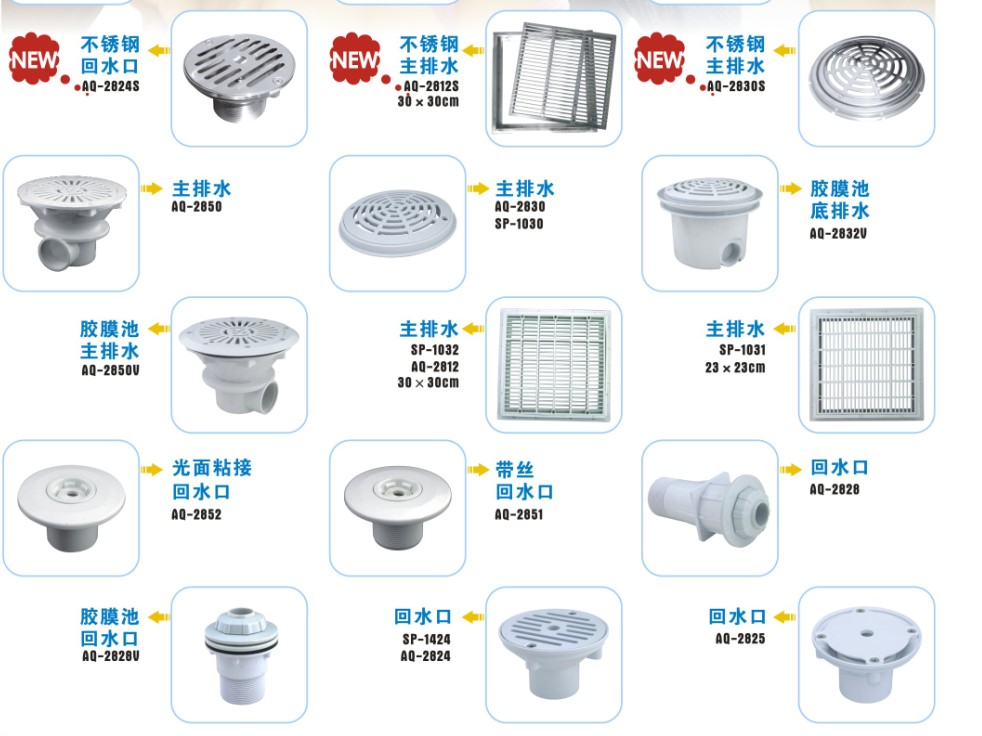 泳池给水口 游泳池排水口 溢水口布水口泳池配件 SP-1424可调回 - 图2