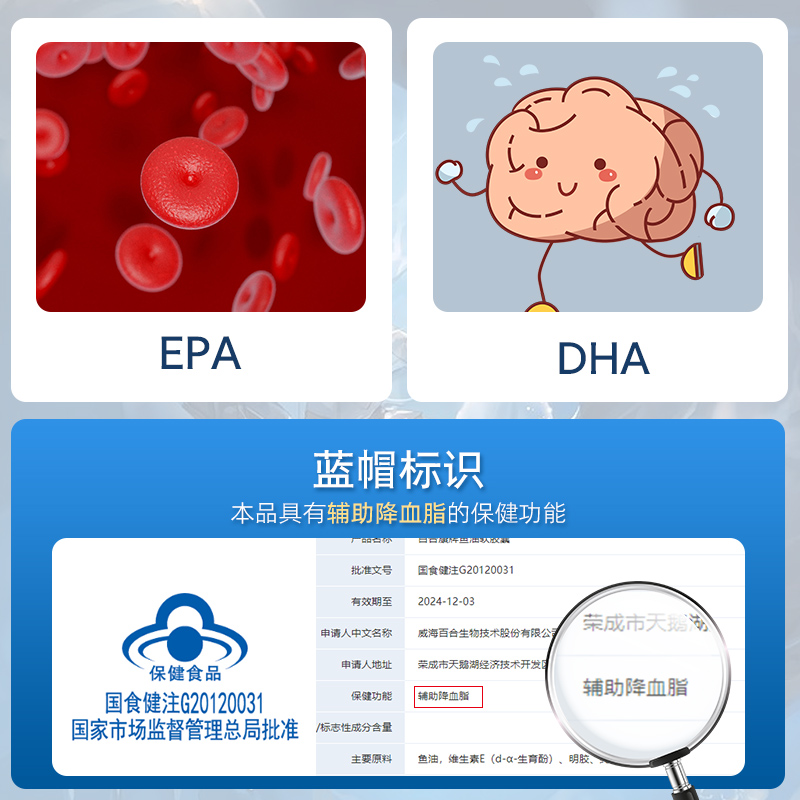 鱼油降血脂深海辅助大豆磷脂酰胆碱软胶囊正品百合康牌官方旗舰店 - 图3