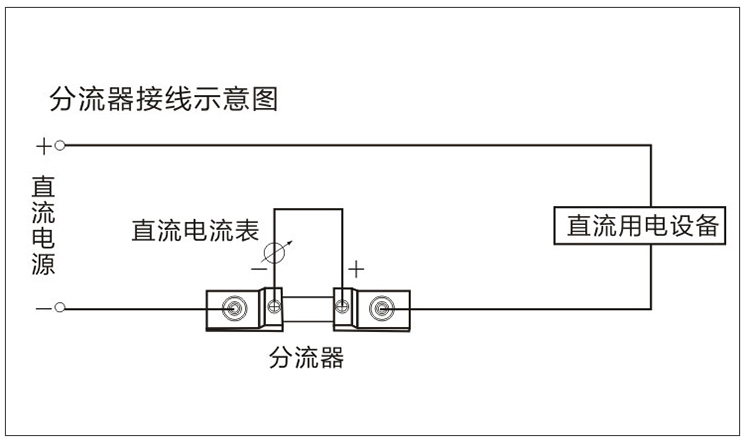 直流电流表分流器85C17 10A 20A30A50A100A200A300A400A500A/75mV - 图0