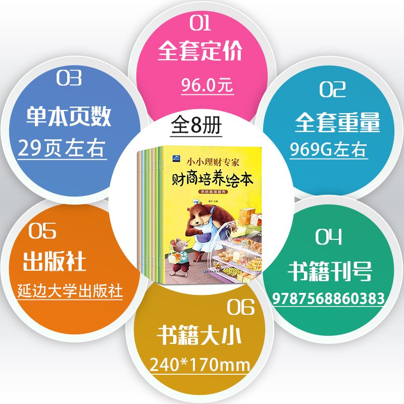 小小理财专家财商培养绘本全套8册中英文双语小猪的存钱罐3-6-9岁幼儿童理财启蒙早教故事绘本钱从哪里来儿童财商故事图画书漫画书-图2