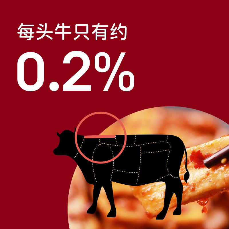 科尔沁牛板筋四川风味特产休闲零食 150g*2袋香辣味烧烤味小吃,淘宝优惠券,粉丝福利购,淘宝优惠卷