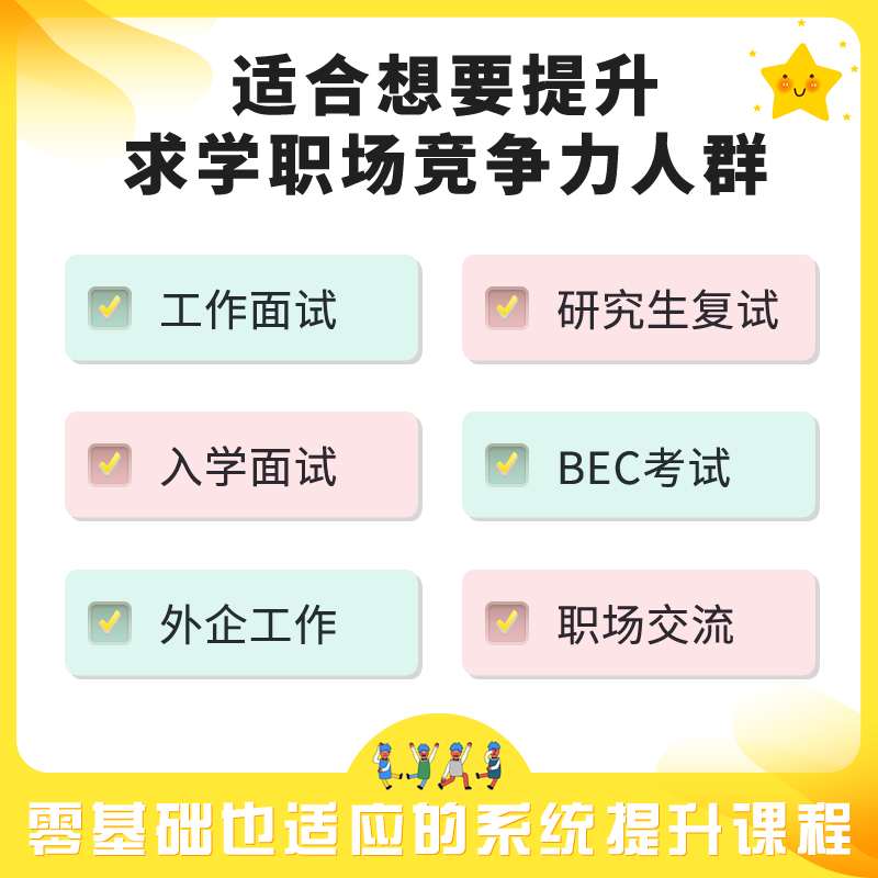 来说英语商务口语写作面试职场考研复试BEC外教一对一陪练网课 - 图1