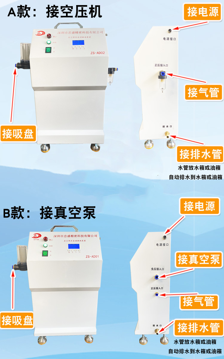 忠盛多点真空吸盘保压自动排水系统负压转换控制器工业气动发生器-图0