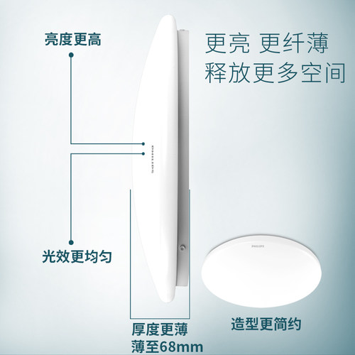 飞利浦led吸顶灯书房房间卧室灯厨房卫生间阳台顶灯现代简约圆形 - 图2