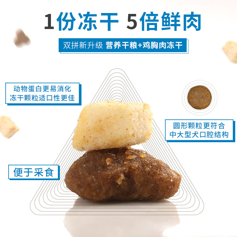 麦富迪狗粮10kg鸡肉冻干双拼全价小型泰迪比熊成年犬通用天然主粮