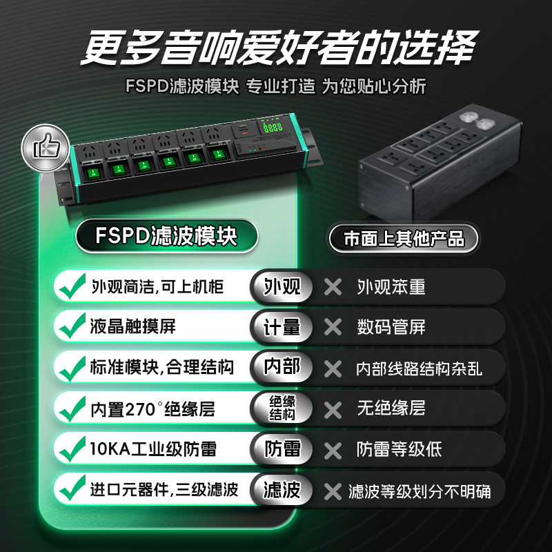 德木HIFI音响专用插座电源滤波器插排抗干扰净化排插防雷数显USB - 图3