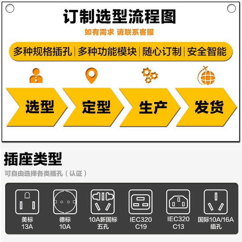 突破PDU机柜电源插座8位C13 C14usp插座工业插排插线板插座 - 图2