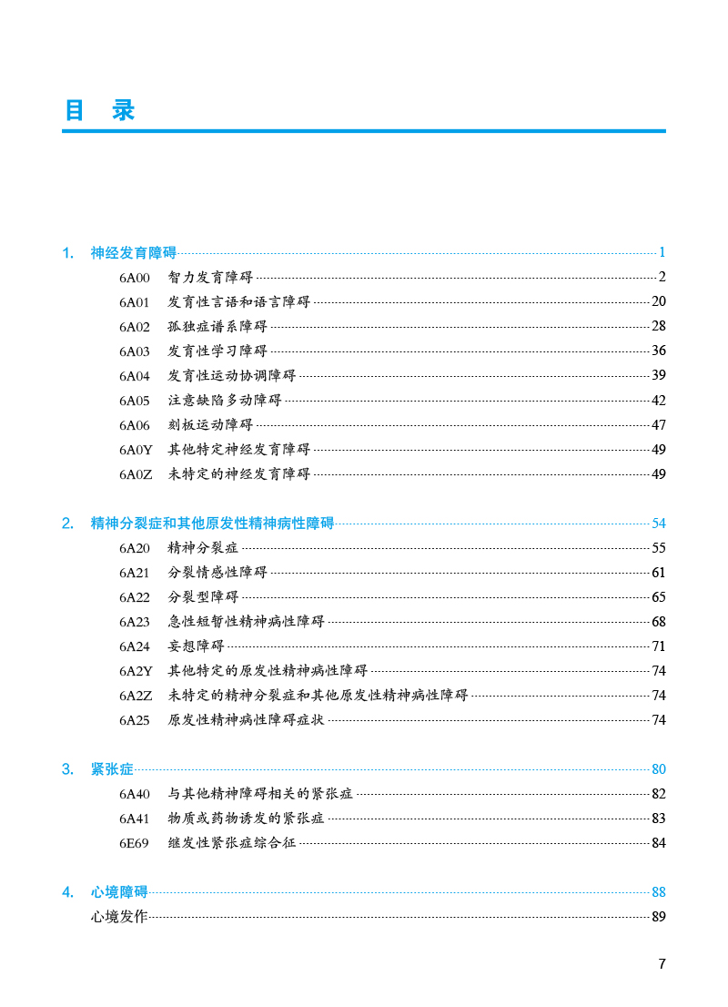 icd11精神与行为障碍分类 神经发育障碍临床描述与诊断指南人卫10人民卫生出版社icd-11疾病贺有关健康问题的国际分类编码工具书 - 图1