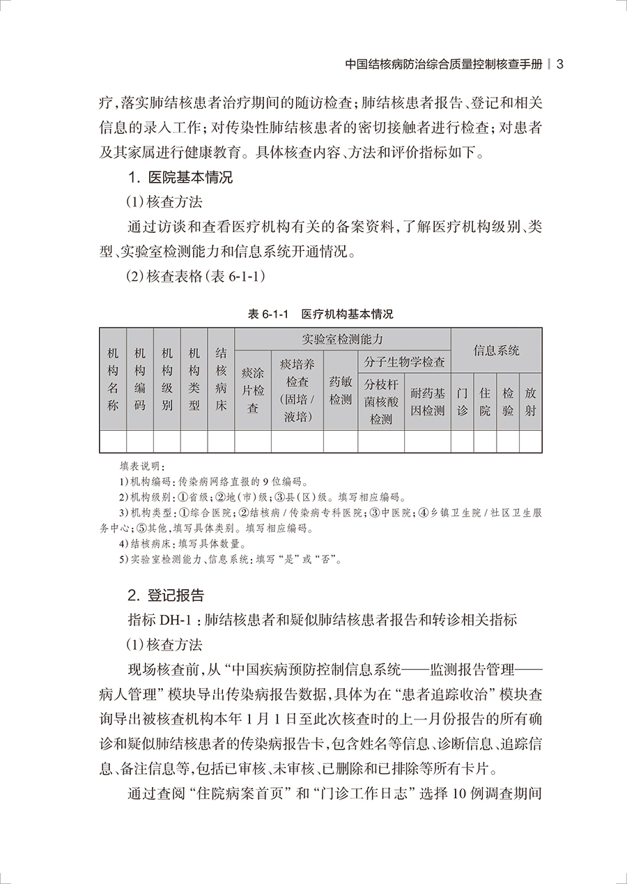 中国结核病防治综合质量控制核查手册李燕明徐彩红基层可以直接使用标准化统一化规范化工具清单人民卫生出版9787117329231-图3