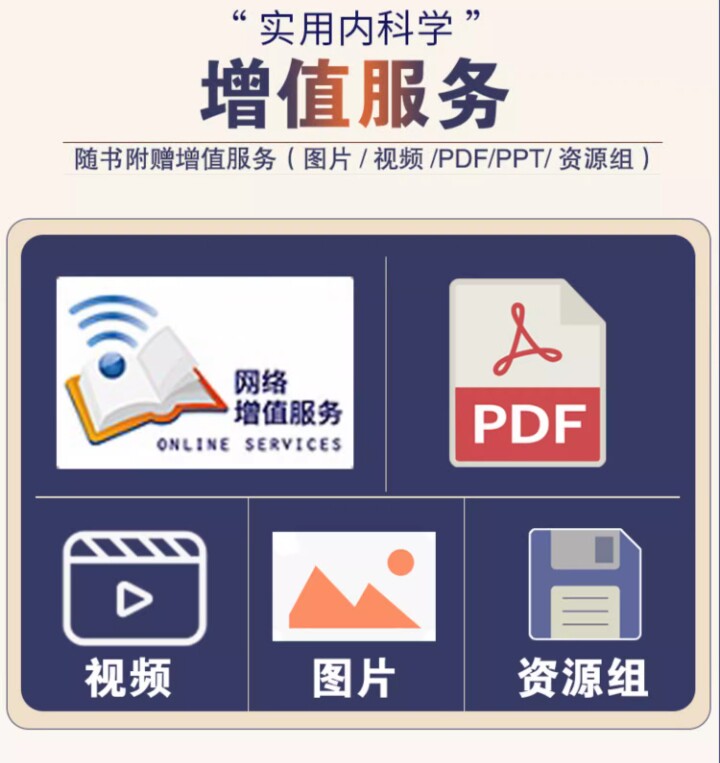 新版实用内科学第16版第十六版上下册综合性的大型西氏内科工具书籍新版西医临床综合性医学15升级16版送网络增值服务人民卫生出版