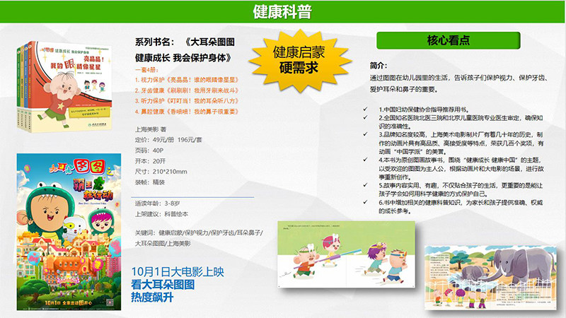 大耳朵图图健康成长 我会保护身体 四本套装眼睛耳朵鼻子牙齿 席莹莹 中国妇幼保健协会指导用书儿童身体保护 人民卫生出版社