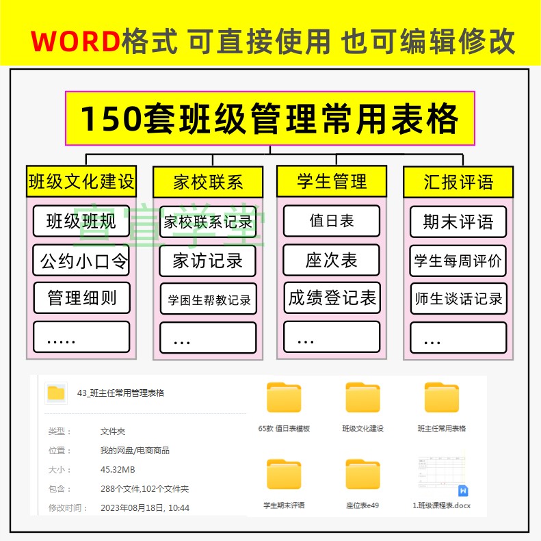 班主任常用表格座位表值日表作业检查表家访表家校联系学生情况 - 图0