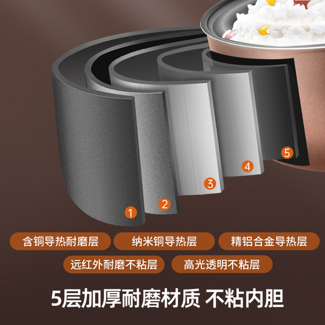 Joyoung household 4L rice cooker