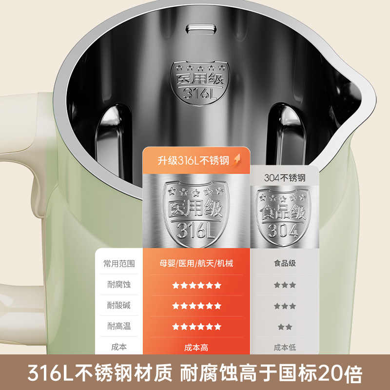 九阳豆浆机家用多功能全自动破壁机免煮免过滤官方旗舰店新品D280