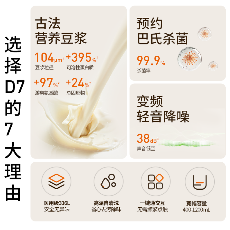 九阳破壁机家用变频轻音多功能自动古法豆浆机烹饪机搅拌料理机D7,淘宝优惠券,粉丝福利购,淘宝优惠卷
