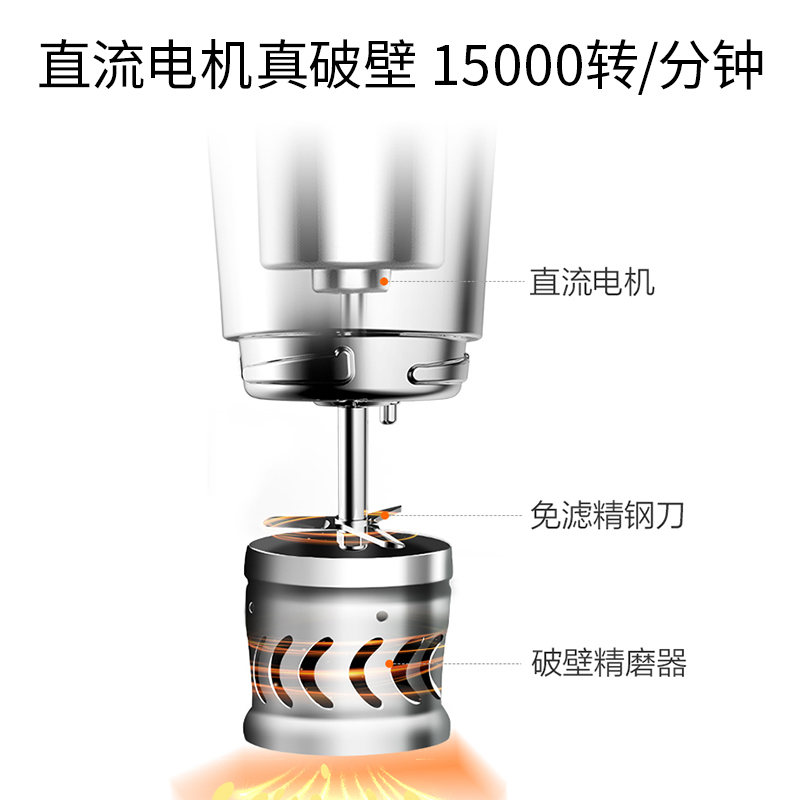 九阳合千润专卖店九阳豆浆机家用全自动破壁免过滤煮多功能预约官网正品2