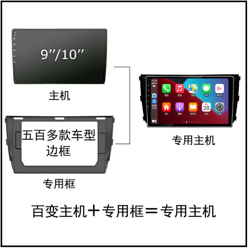 三代百变大屏导航套框东风小康C35/C36/C37导航改装面框瑞驰EC35-图3