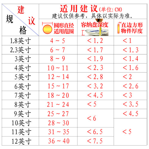 塑料瓷盘子支架相框摆台工艺品托架茶饼摆架筒灯挂架证书奖牌底座 - 图0