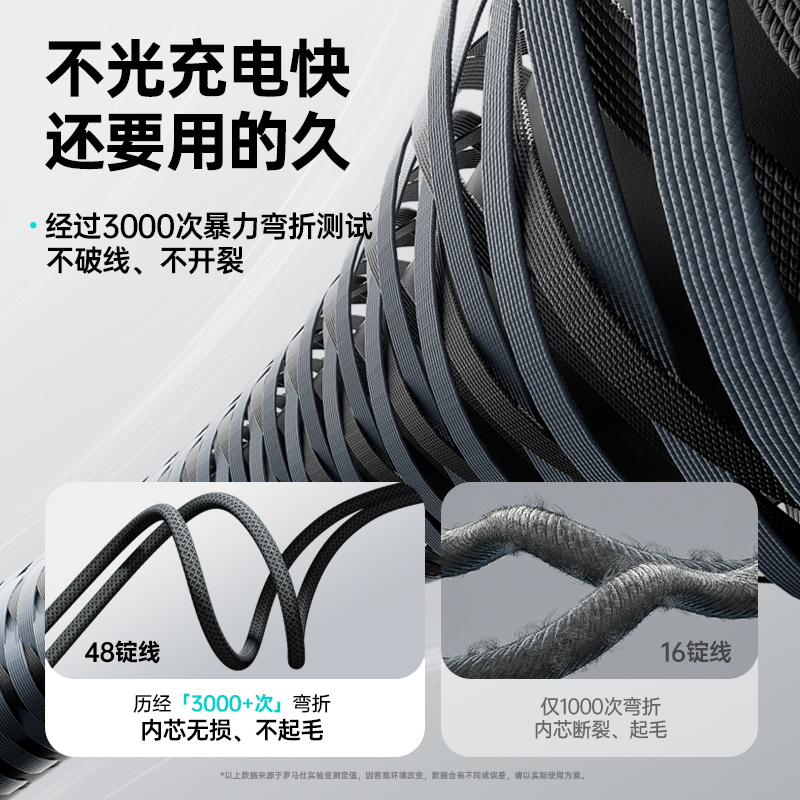 罗马仕数据线三合一充电线器头一拖三快充适用苹果华为安卓iPhone15/16手机数据线100W车载6A头多功能typec