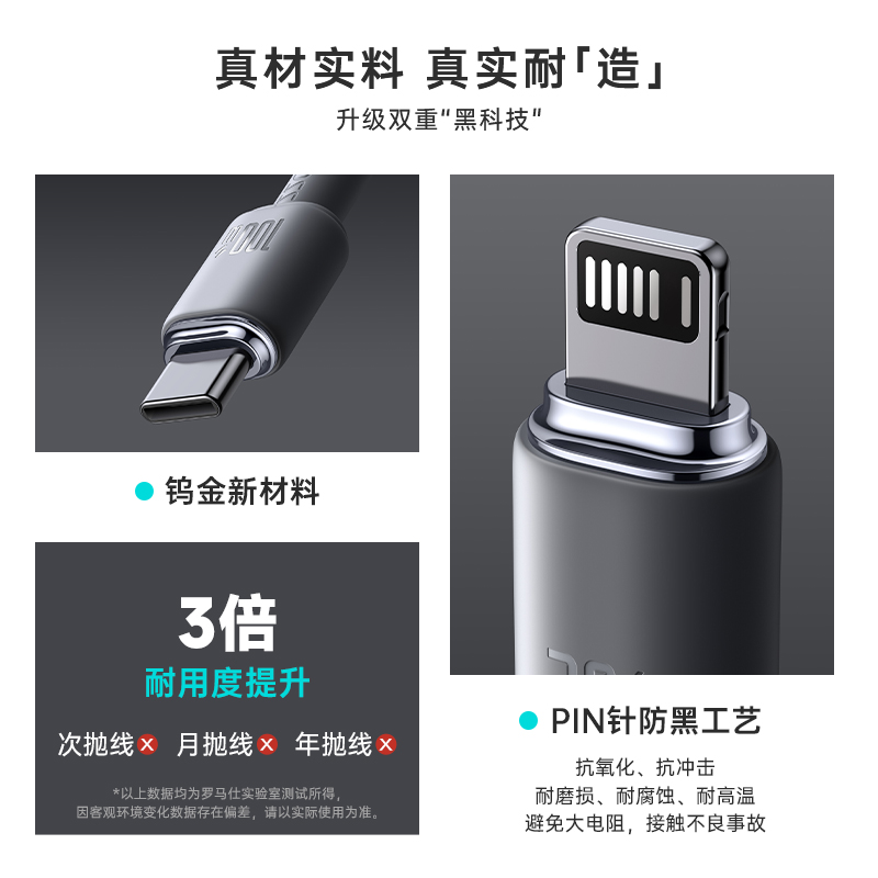 罗马仕Type-C数据线二合一双头适用iPhone15pd100w充电线超级快充一拖二适用苹果华为小米平板电脑MacBookPro - 图0