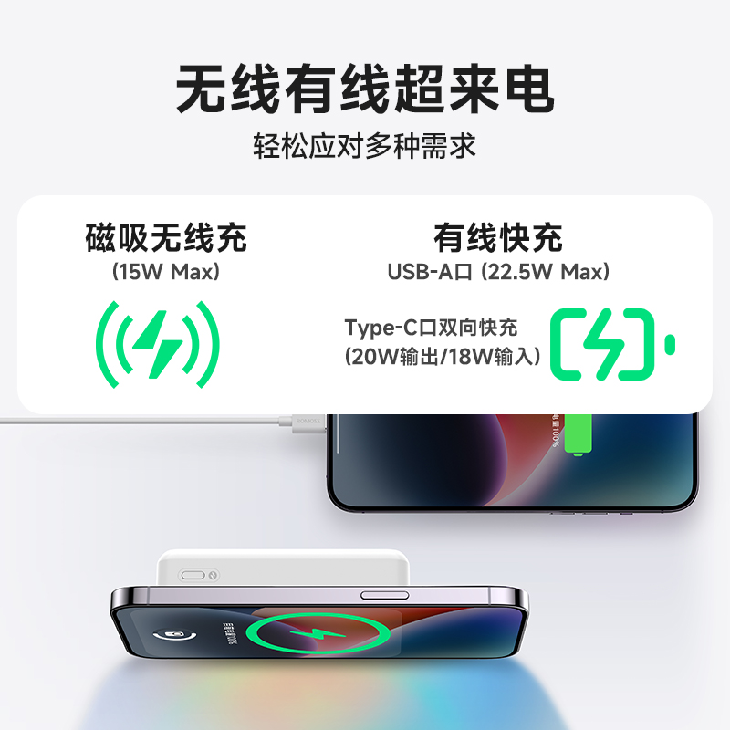 罗马仕10000毫安无线磁吸充电宝带支架Magsafe20W快充适用于iphone14苹果13/12专用超薄小巧迷你 - 图2