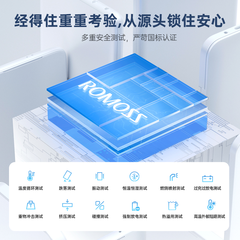 Romoss罗马仕充电宝20000毫安时大容量正品品牌移动电源便携专用适用于小米苹果华为OPPOVIVO手机充电宝 - 图3