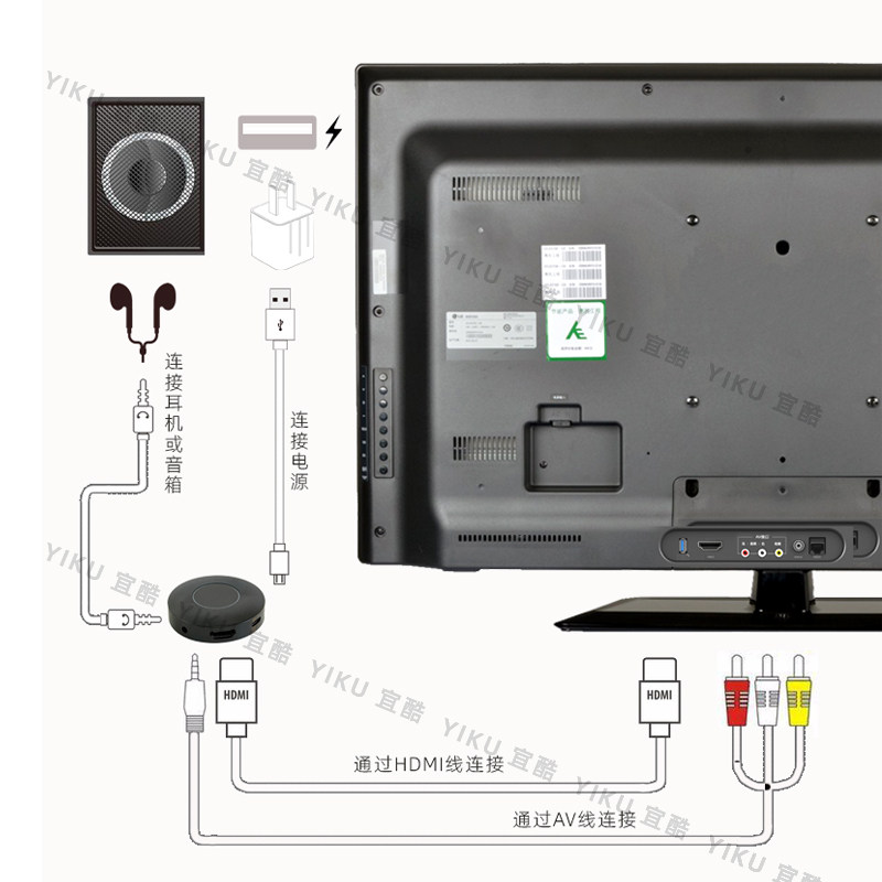 家用无线投屏器手机连接新老电视机不用wifi镜像同屏音频输出通用