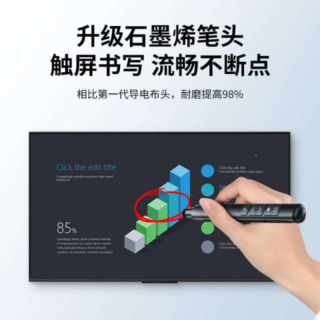 Gucci telescopic pointer page turning pen ppt ປາກກາຄວບຄຸມໄລຍະໄກ