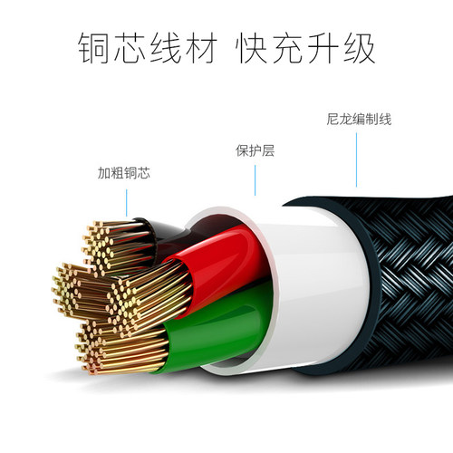 ROCK适用100W苹果16/15充电器线适用iphone17promax手机pd20W快充MFI认证typec转lightning数据线usbc充电线 - 图2