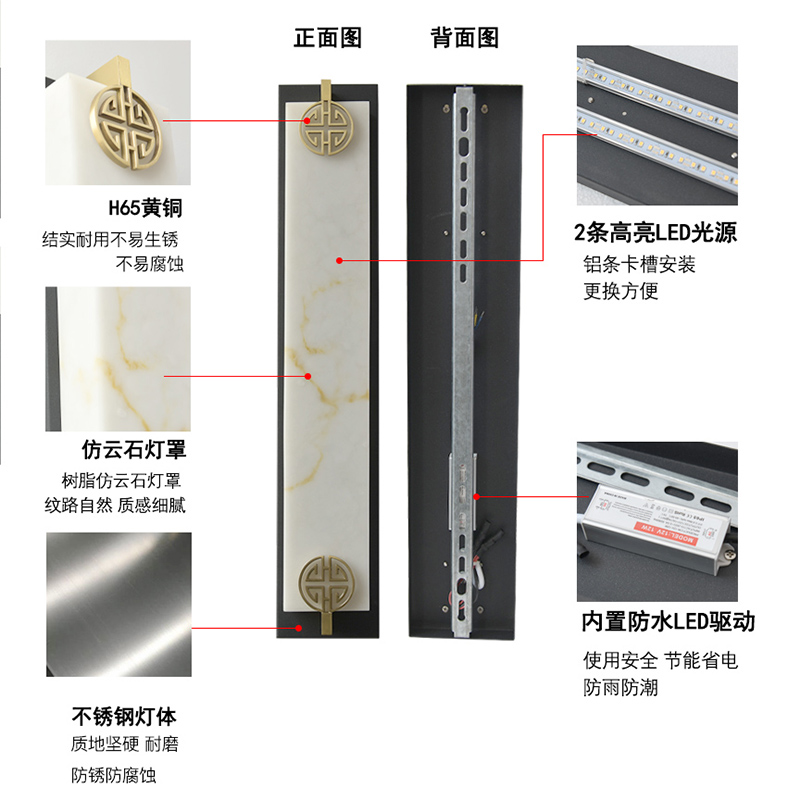 新中式户外防水壁灯不锈钢仿云石酒店别墅门前花园庭院灯外墙灯 - 图3