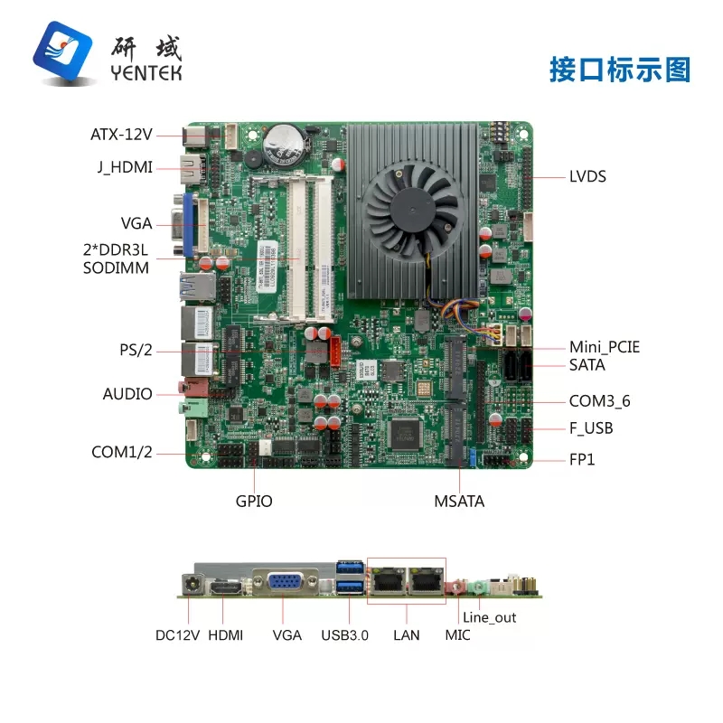 研域B670工控主板6代i5-6300U迷你ITX一体机工业电脑双网口6串COm - 图1