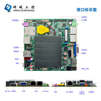研域N29工控主板J1900迷你ITX工业一体机NUC电脑双网口2串12x12cm - 图1