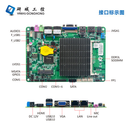 研域工控N42J1900 4寸无风扇USB3.0 6串口嵌入式工业主板支持PXE-图1