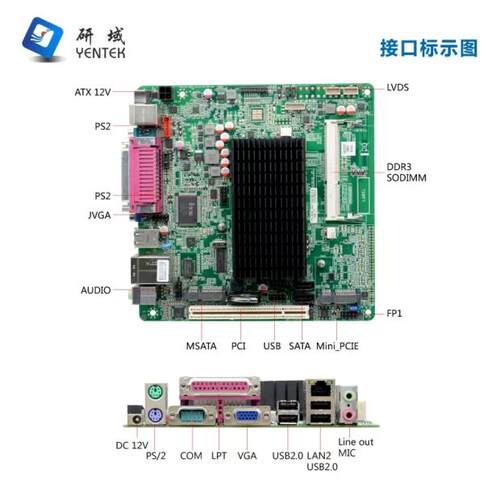 研域工控M58_D42/D525/N455低功耗售票机POS收银机线切割排队主板 - 图1