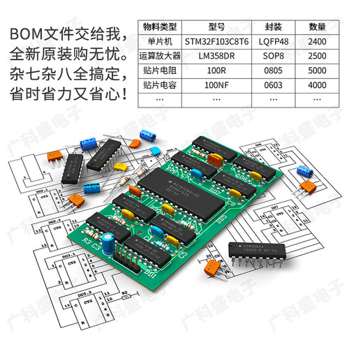 广科盛 IRFH5301TRPBF 5301 PQFN8 30V 100A N沟道MOS管 全新原装 - 图3