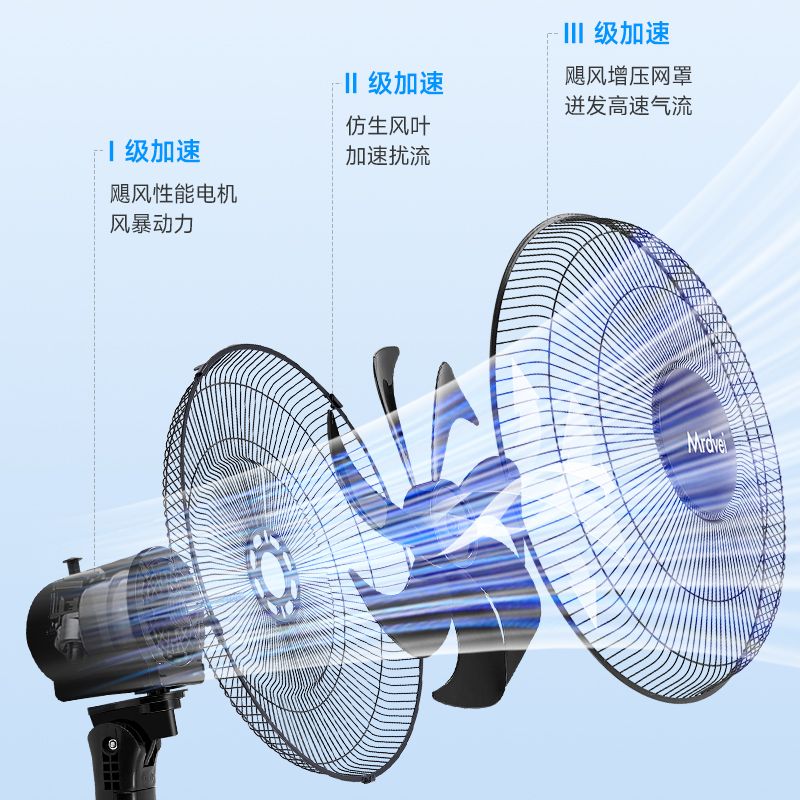 电风扇宿舍落地扇大风家用立式风力定时台式节能遥控摇头静音电扇 - 图0