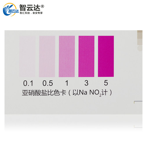亚硝酸盐快速检测测管试剂 智云达燕窝罐头腌菜腊肉等快速检测管 - 图2