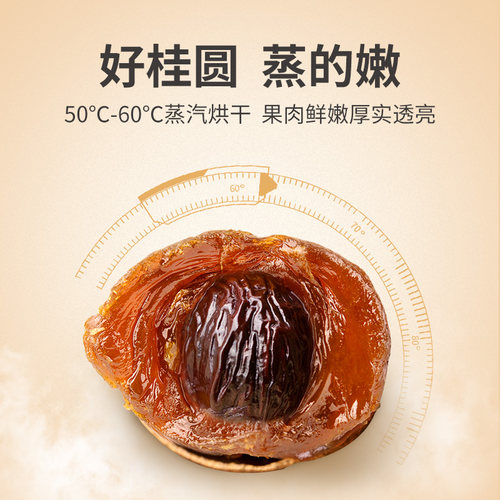方家铺子官方旗舰店桂圆干带壳泡水龙眼干小核新货非特级508gX3包 - 图3