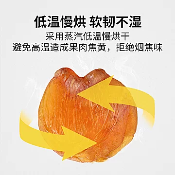 【方家铺子】无核桂圆肉50g×5袋[70元优惠券]-寻折猪