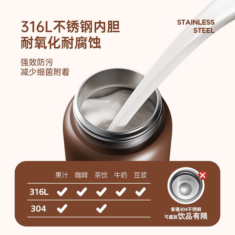 zoyzoii儿童保温杯便携水杯小学生女童男孩上学直饮吸管杯幼儿园,淘宝优惠券,粉丝福利购,淘宝优惠卷