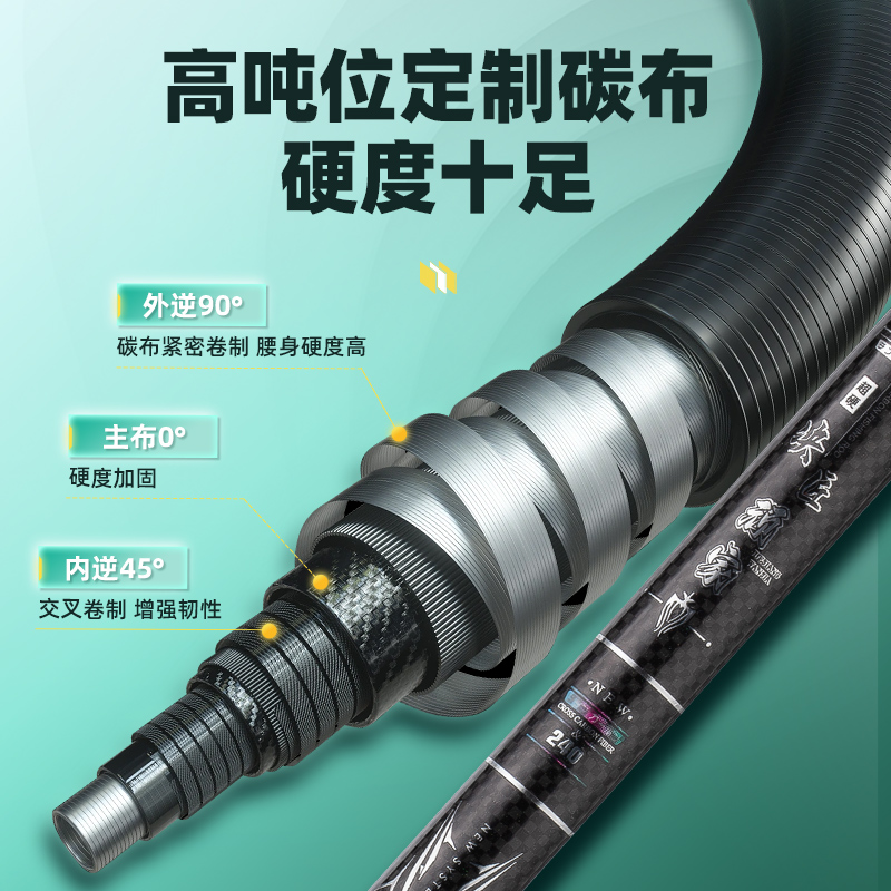达瓦卡兹高碳素野钓抄网杆超轻超硬伸缩定位飞磕飞抄钓鱼抄网鱼竿 - 图3
