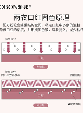 ALoBon/雅邦固色雨衣口红不沾杯持久不脱色滋润保湿防水哑光