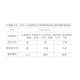 Huina boy alloy remote control large loader forklift
